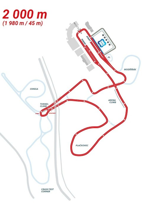 Strecke 2000 Meter Strecke 2000 Meter